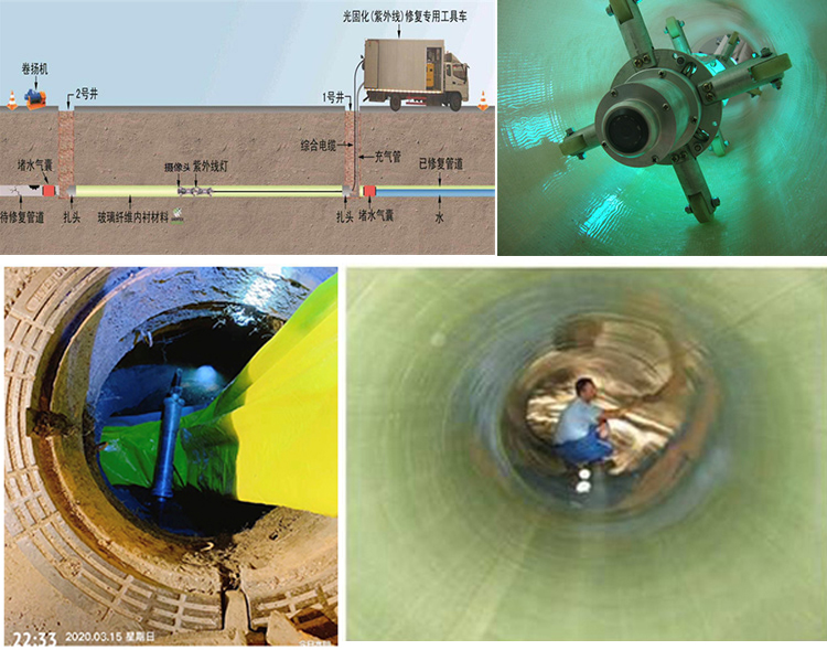 南明UV-CIPP内衬修复