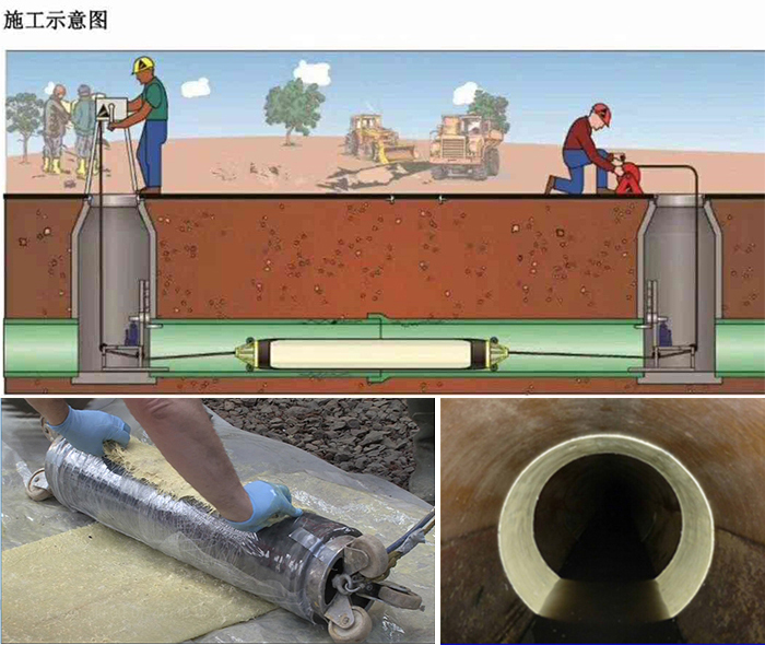 南明管道局部点状修复